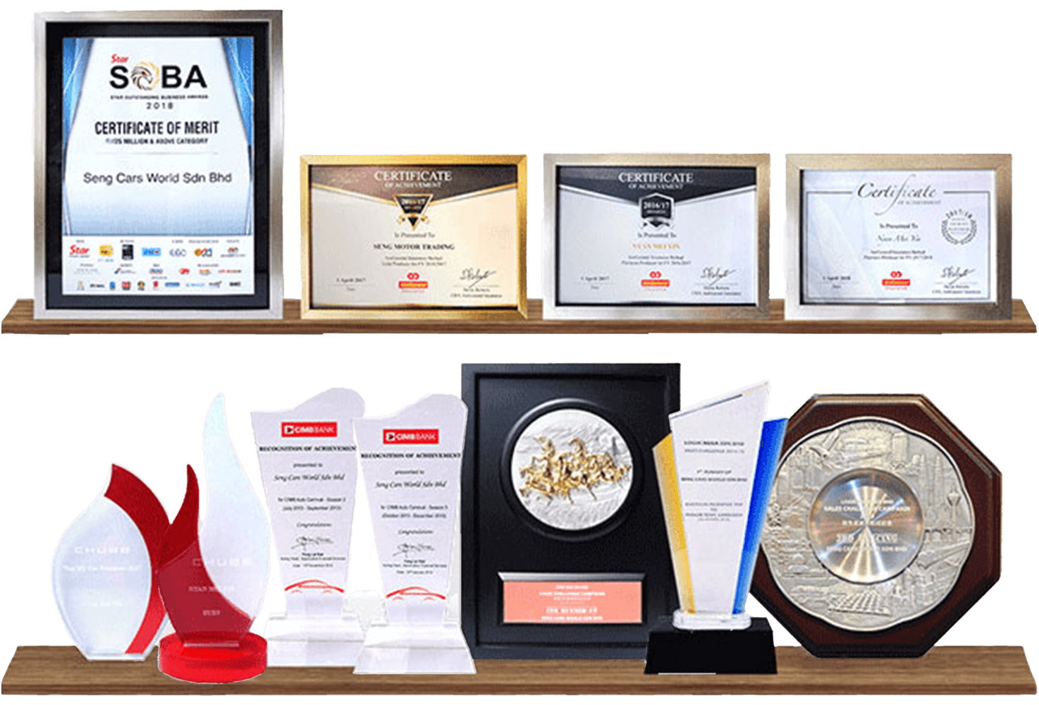 Awards & Recognition List